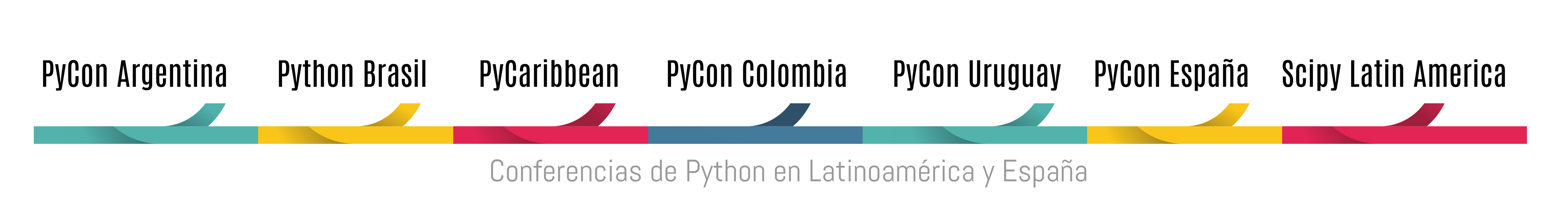 timeline-pycon.png