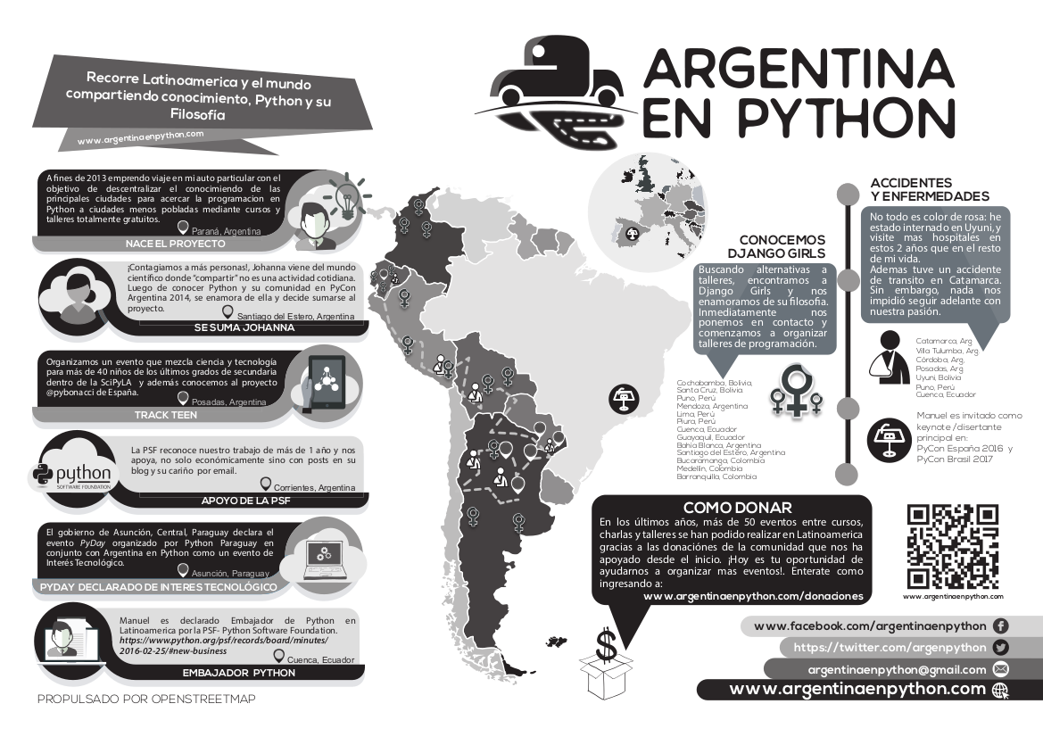 infografia-argentina-en-python-2018.png